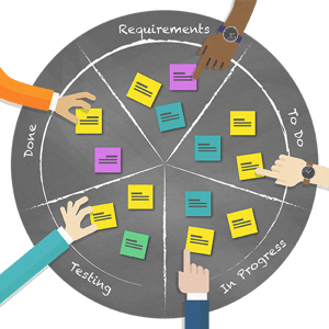 Implementation 600x600