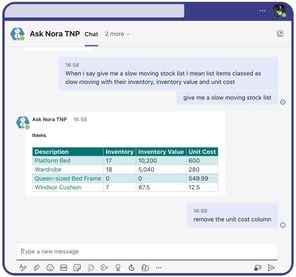 Nora Define Slow Moving Stock